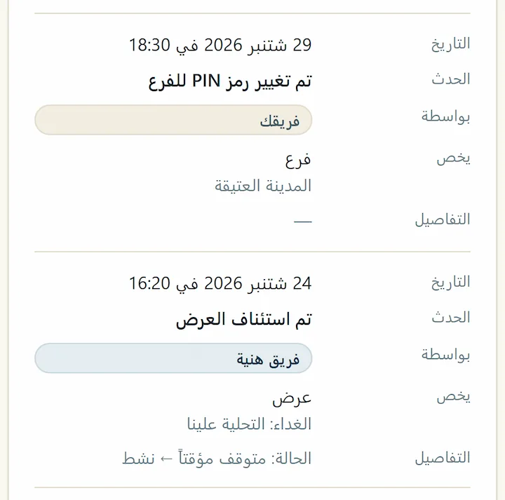 فضاء الشريك، صفحة النشاط: كل تعديل مع من قام به، فريقك أو فريق هنية.